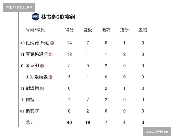 今日nba赛事结果查询 今日nba赛事结果查询