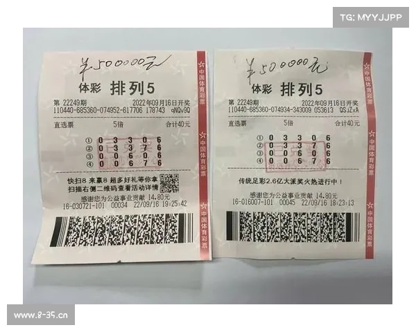 赛事奖金100万交多少税